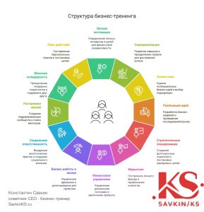 biznes-idei-dlja-zhenshhin-najdi-svoj-put-k-uspehu