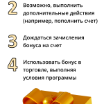 Бонусы на Форекс: Полное Руководство