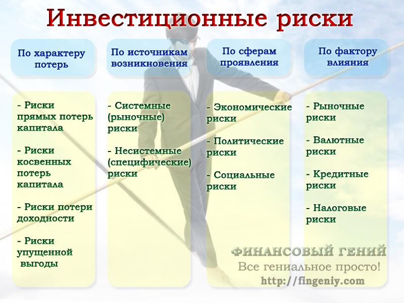 chastnye-investicii-vozmozhnosti-i-riski-dlja-investorov