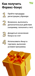 foreks-bonus-na-pervyj-schet-kak-poluchit-maksimum-vygody