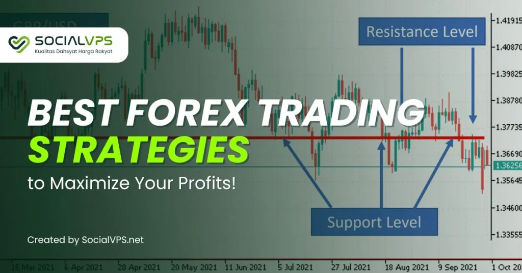foreks-put-k-uspeshnoj-torgovle-cherez-jeffektivnye-strategii