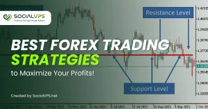 foreks-put-k-uspeshnoj-torgovle-cherez-jeffektivnye-strategii