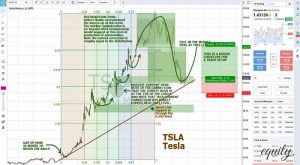 indikatory-foreks-vash-putevoditel-po-miru-tehnicheskogo-analiza