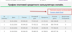 ipoteka-sravnenie-i-kalkuljator-deltakredit