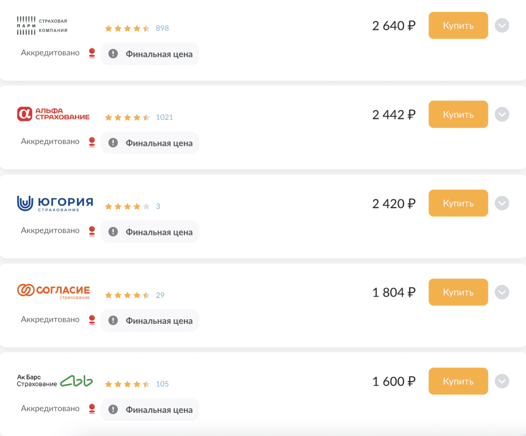 ipoteka-v-banke-sankt-peterburg-obzor-uslovija-i-sravnenie