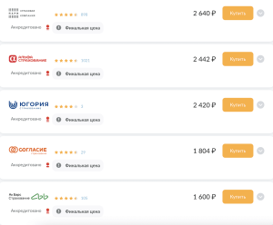 ipoteka-v-banke-sankt-peterburg-obzor-uslovija-i-sravnenie