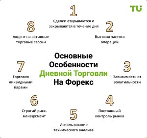 jeffektivnye-strategii-dnevnoj-torgovli-na-foreks-put-k-stabilnomu-pribytku