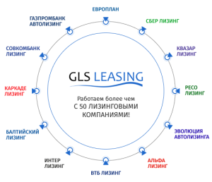 lizing-ot-banka-trast-vygodnoe-reshenie-dlja-biznesa