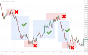 novye-gorizonty-jeffektivnye-strategii-foreks-dlja-sovremennyh-trejderov