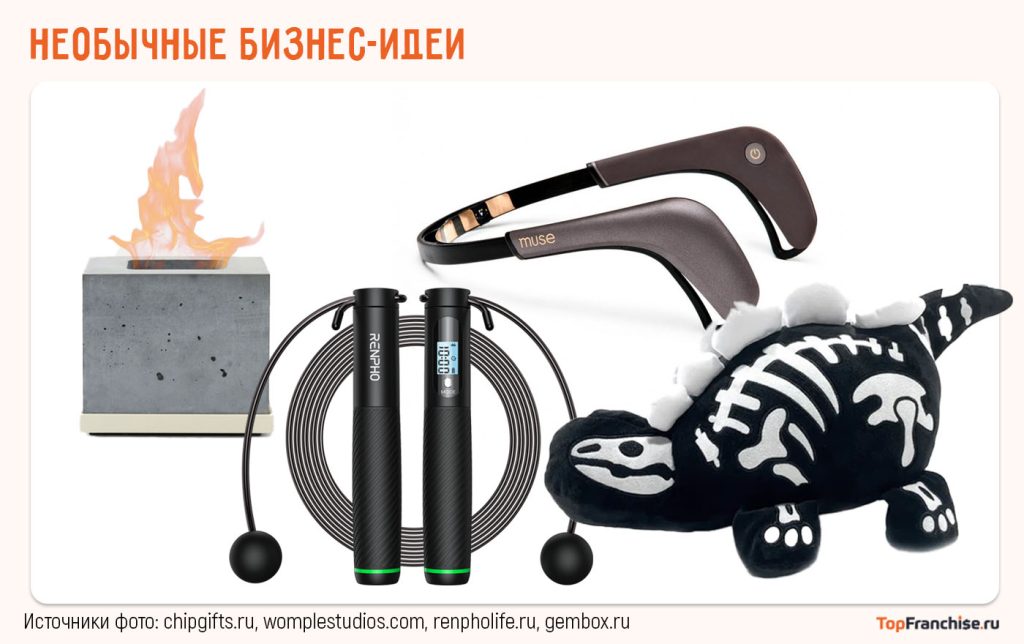 originalnye-biznes-idei-ot-nishevyh-do-revoljucionnyh