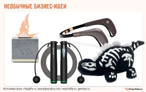 originalnye-biznes-idei-ot-nishevyh-do-revoljucionnyh