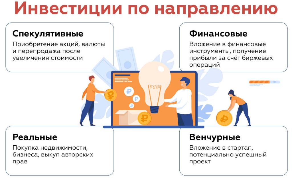 ponimanie-dohodnosti-investicij-kljuch-k-finansovomu-uspehu