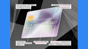 raskryvaem-tajnu-chto-skryvaet-nomer-vashej-bankovskoj-karty
