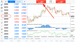 realno-li-zarabotat-na-foreks-otzyvy-i-strategii-uspeha
