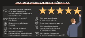 rejting-nadezhnosti-foreks-brokerov-kak-vybrat-bezopasnogo-partnera