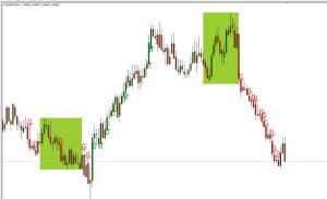 sozdanie-foreks-sovetnika-poshagovoe-rukovodstvo-i-sravnenie-platform