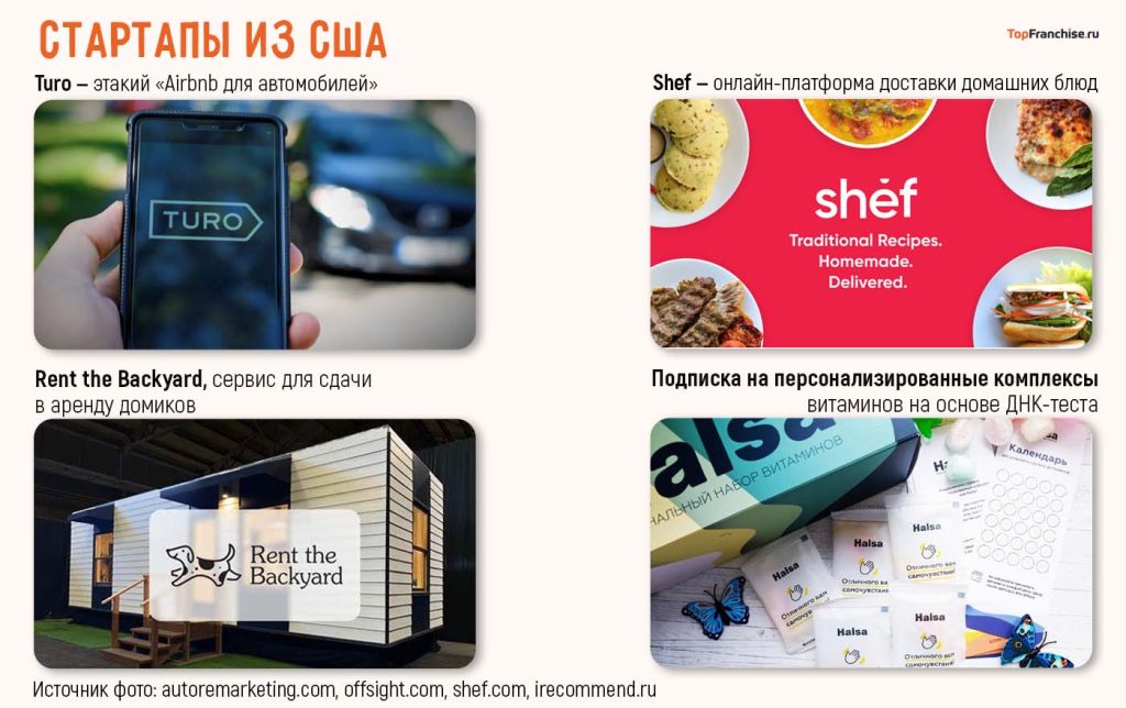 unikalnye-biznes-idei-v-amerike-rukovodstvo-dlja-predprinimatelej